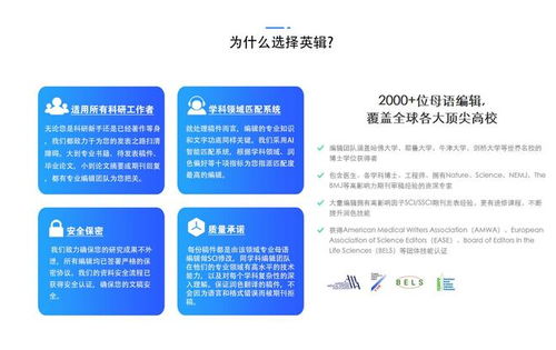 剖析SCI論文潤(rùn)色 甄選技術(shù)實(shí)力雄厚的優(yōu)質(zhì)服務(wù)商，兼談技術(shù)服務(wù)與技術(shù)轉(zhuǎn)讓