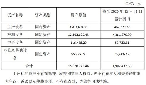 金信諾以1280萬元轉(zhuǎn)讓光模塊設備并拓展技術(shù)服務合作